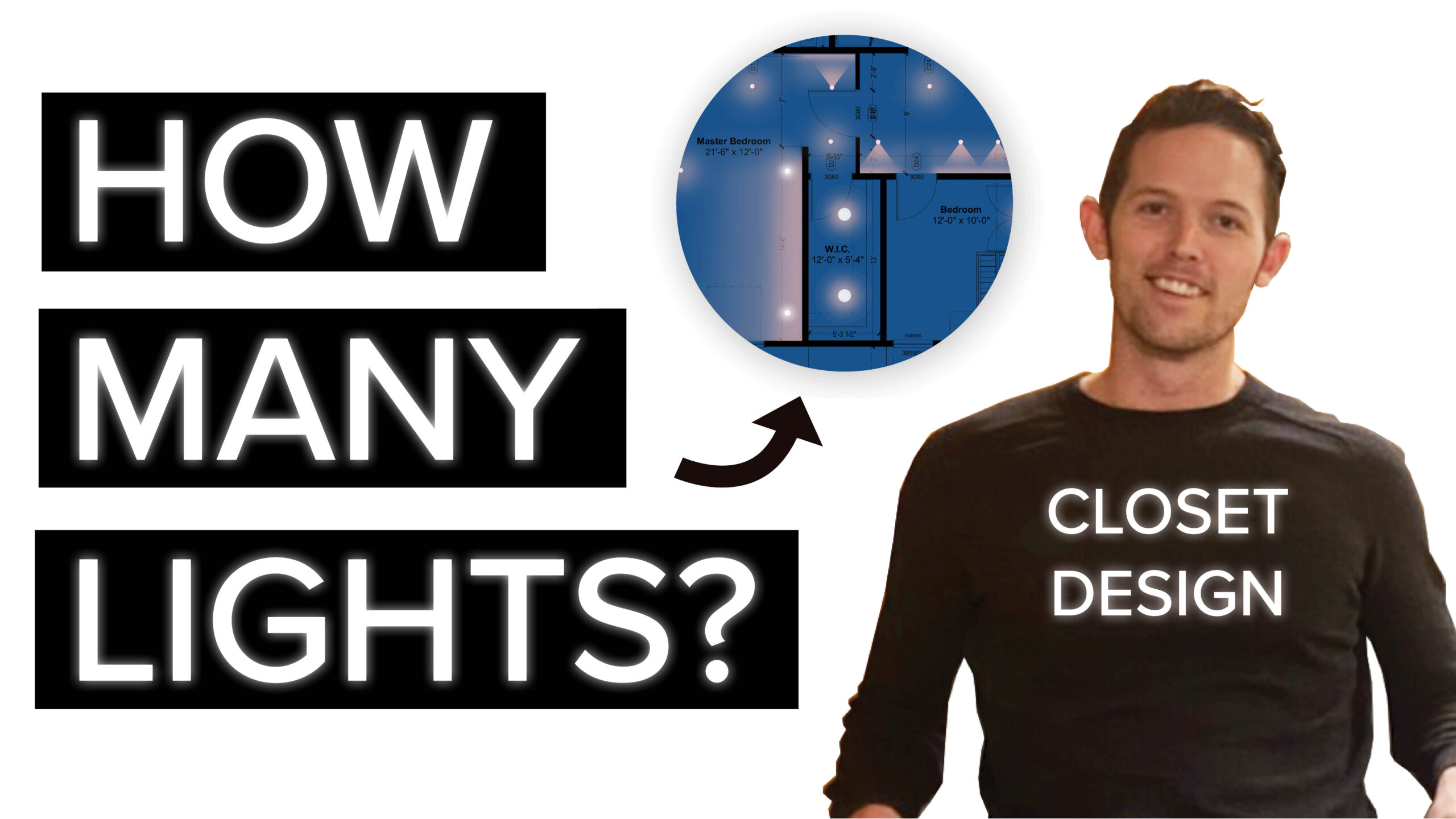How Much Light for a Closet
